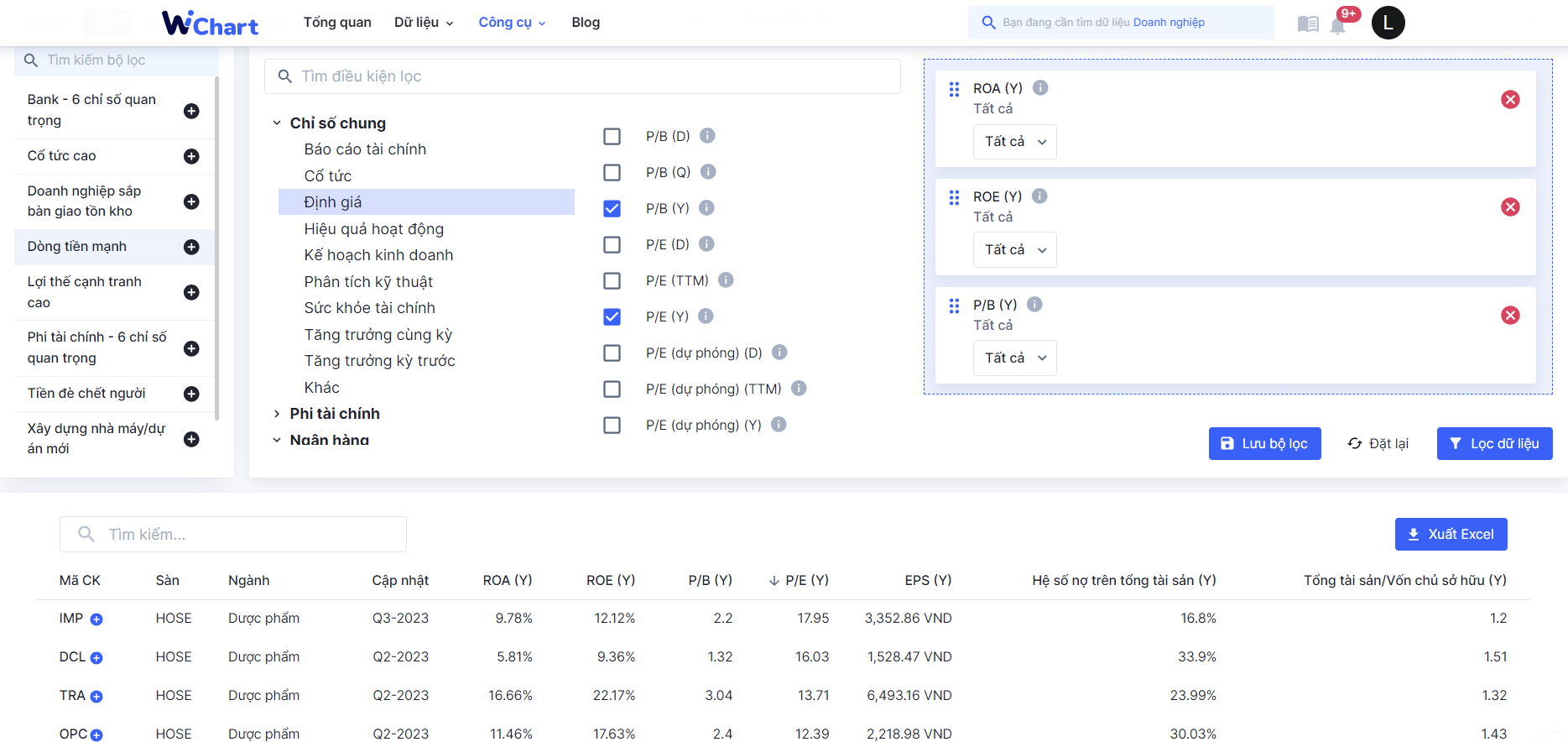 Bộ lọc các chỉ số tài chính doanh nghiệp trên WiChart