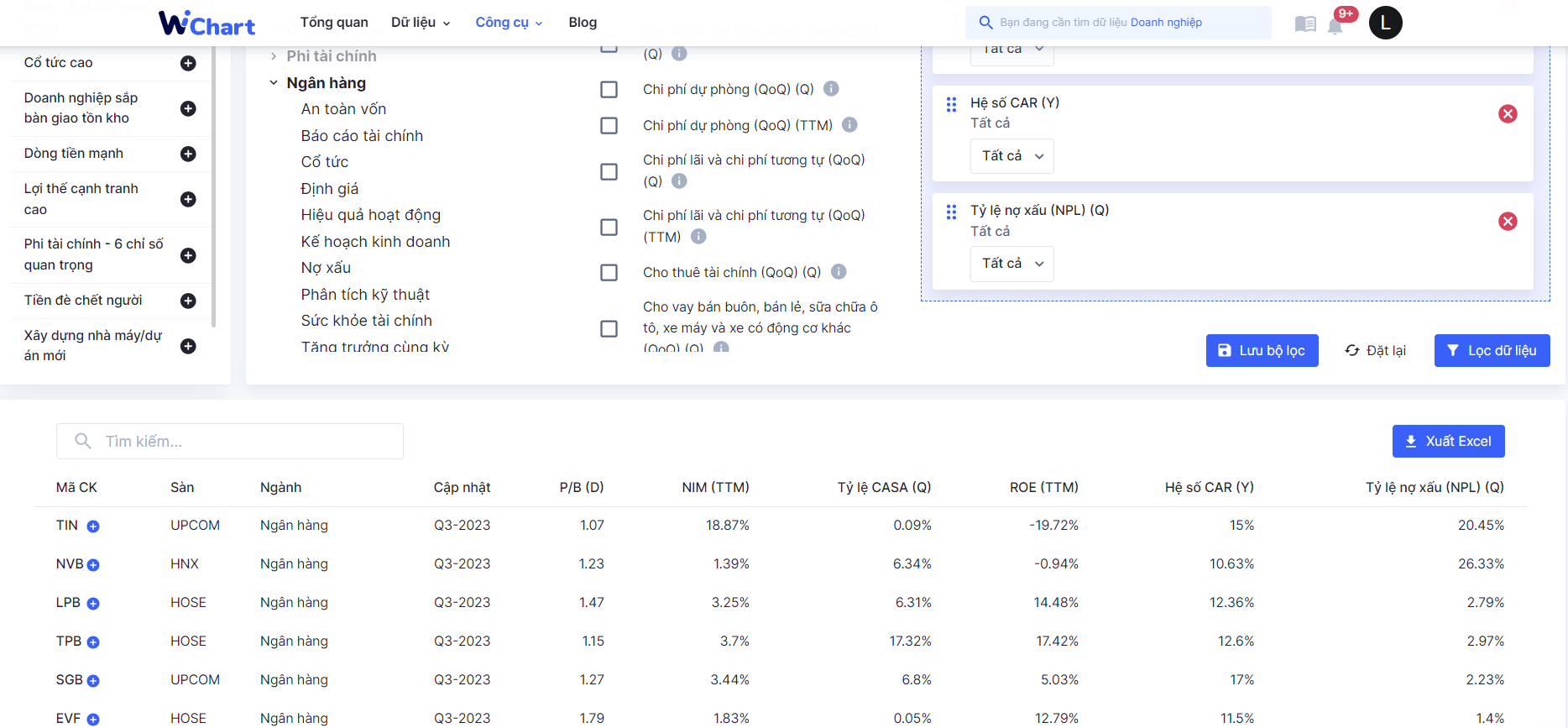 Bộ lọc các chỉ số tài chính doanh nghiệp ngành Ngân hàng trên WiChart