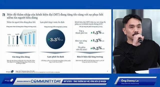 Lãnh đạo Masan: MCH tự tin phục hồi từ quý 4, đẩy nhanh tiến độ IPO