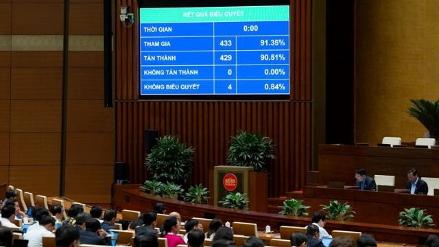 Mục tiêu tăng trưởng năm 2026 phấn đấu từ 10% trở lên, GDP đầu người đạt 5.400-5.500 USD