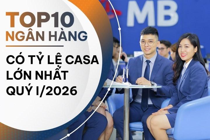 TOP 10 ngân hàng có CASA cao nhất quý I/2026: MB dẫn đầu toàn ngành