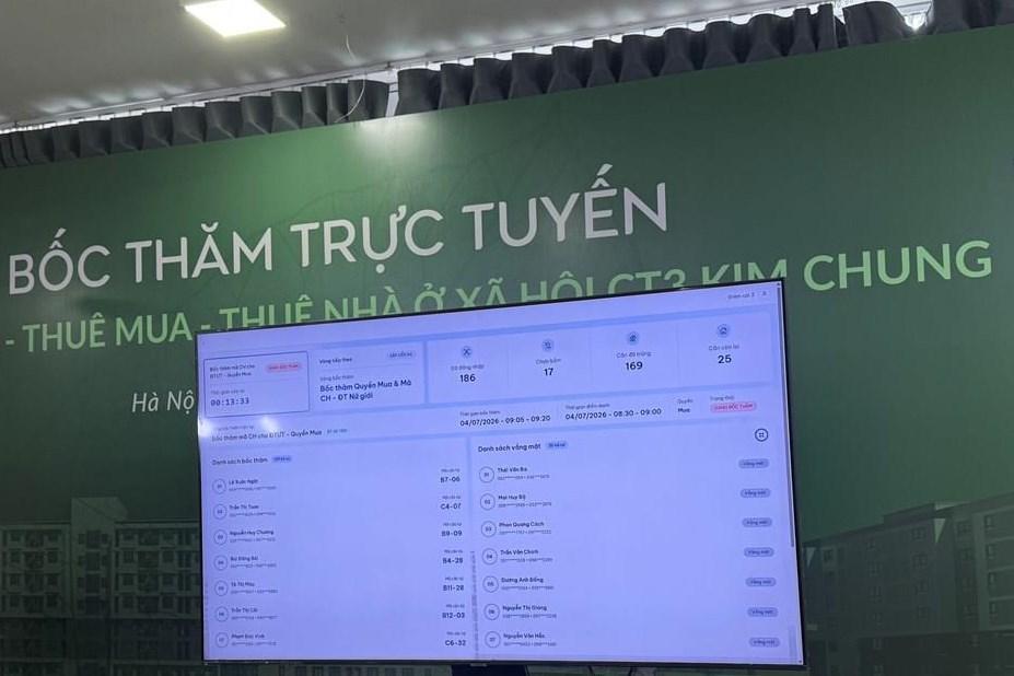 Hơn 3.600 người tham gia bốc thăm online mua nhà ở xã hội CT3 Kim Chung